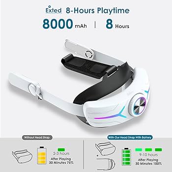  Quest2 64GB Batteryパック付 () Amazon.com: Saqico Head Strap with Battery for Oculus Quest